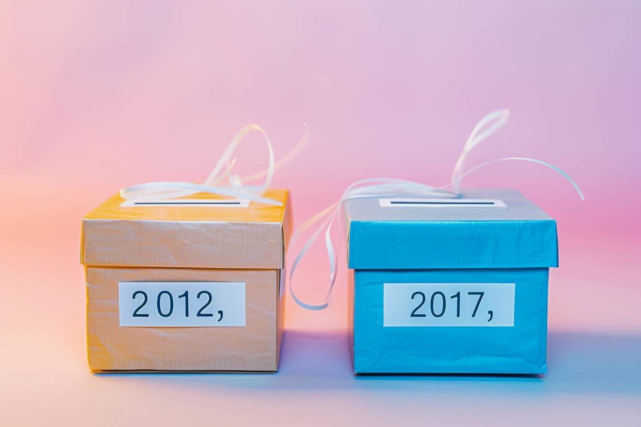Comparaison des élections législatives 2022 et 2017
